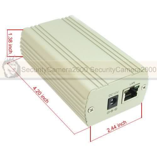 1CH RS485 Alarm AV Audio IP Network Video Server Cell Phone View 