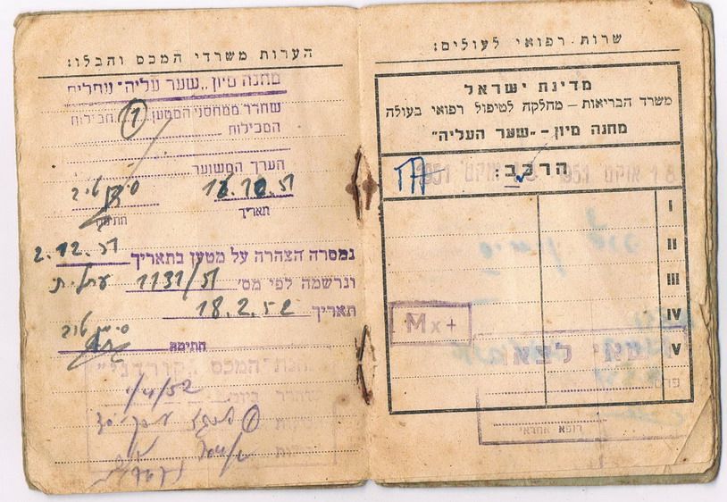 JEWISH YOUNG WOMAN ISRAEL IMMIGRANT ID CARD 1951 /PHOTO  