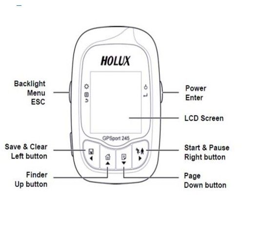 New Holux GR 245 GR245 GPSport 245 for bike Data Logger receiver 