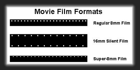 8mm 50 3 min 15 sec 200 13 min 2 sec 400 26 min 2 sec 16mm 400 11 min