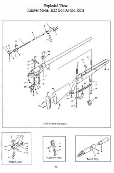 Kimber 22 Bolt Action Sport Long Rifle Owners Manual  