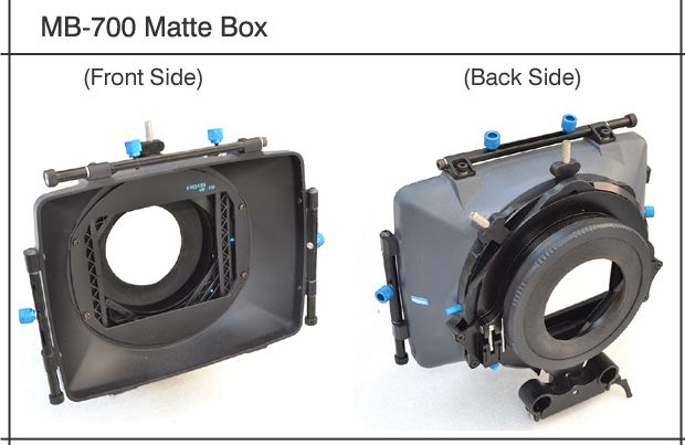 This kit includes two 4x4 filter holders. Rotating filter holder 