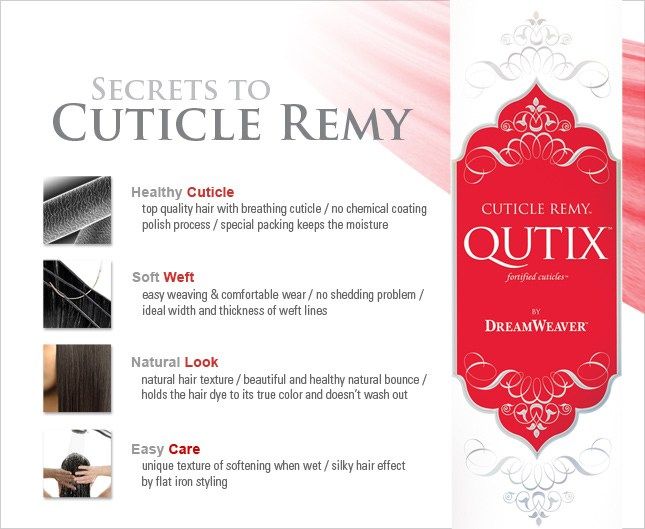 MODEL 100% CUTICLE REMY QUTIX 18 16 14 12 10 10S  