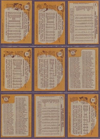 1981 Topps #76 Checklist 1 110 (NM/MT) *266043  