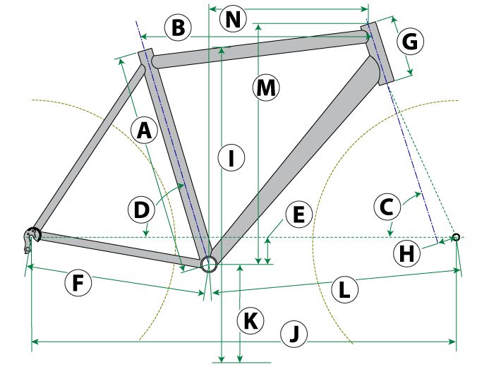 Lynskey Performance   Geometry Diagram