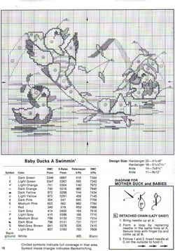 Counted Cross Stitch Patterns MALLARD COLLECTION R8  