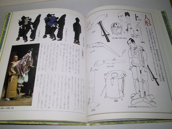 Japanese Buraku Puppet Theater Doll Marionette Book 6 y  