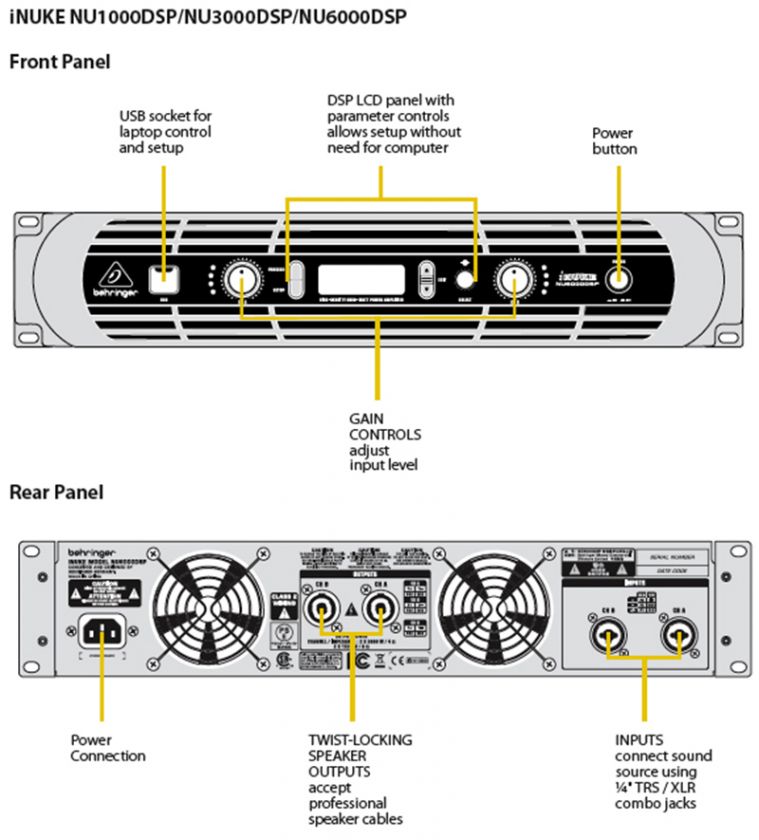 NEW BEHRINGER INUKE NU3000DSP 3000 WATT AMPLIFIER W/ DSP AND USB 