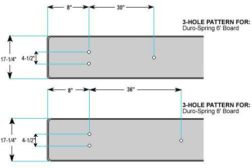    Fab Duro Spring 6 Inground Swimming Pool Diving Board DS6BW  