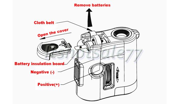 Mini 60X Microscope Loupe LED Lighted Magnifier jeweler  