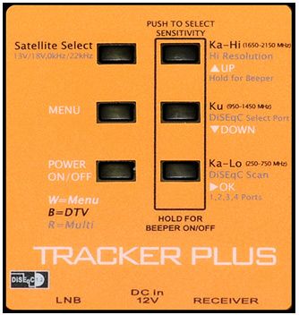 satellite screens for ka band 99 west ku band 101